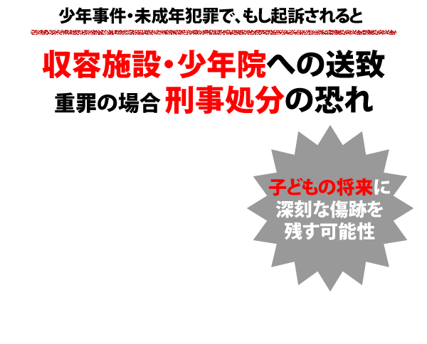 少年事件 未成年の犯罪は弁護士へすぐ相談 子どもの人生 将来を救う弁護活動と少年法のポイント 刑事事件弁護士相談広場