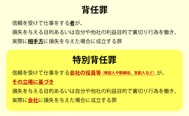 背任罪と特別背任罪の違い